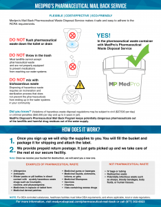 Pharmaceutical Waste Disposal Guide