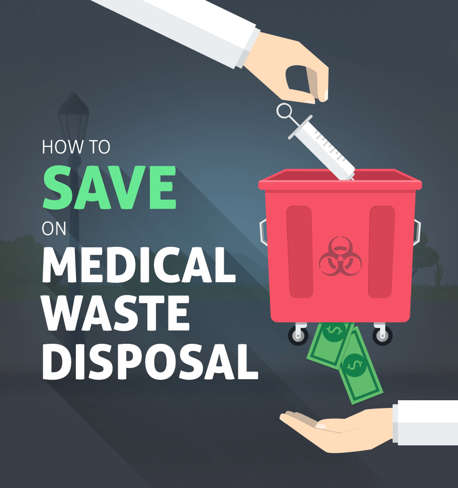 medical waste disposal business plan