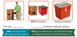 talking-sharps-waste-disposal