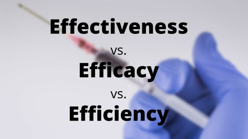 Effectiveness