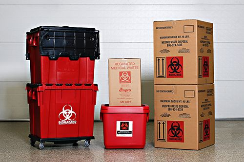 PSO Medical Waste Bin - Perstorp A Leader in Medical Waste Bins