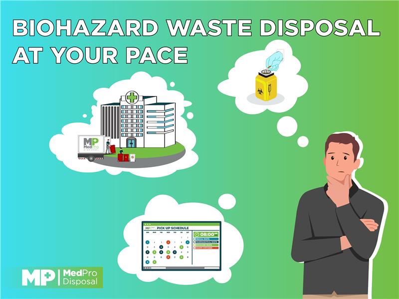 Biohazard sharps disposal