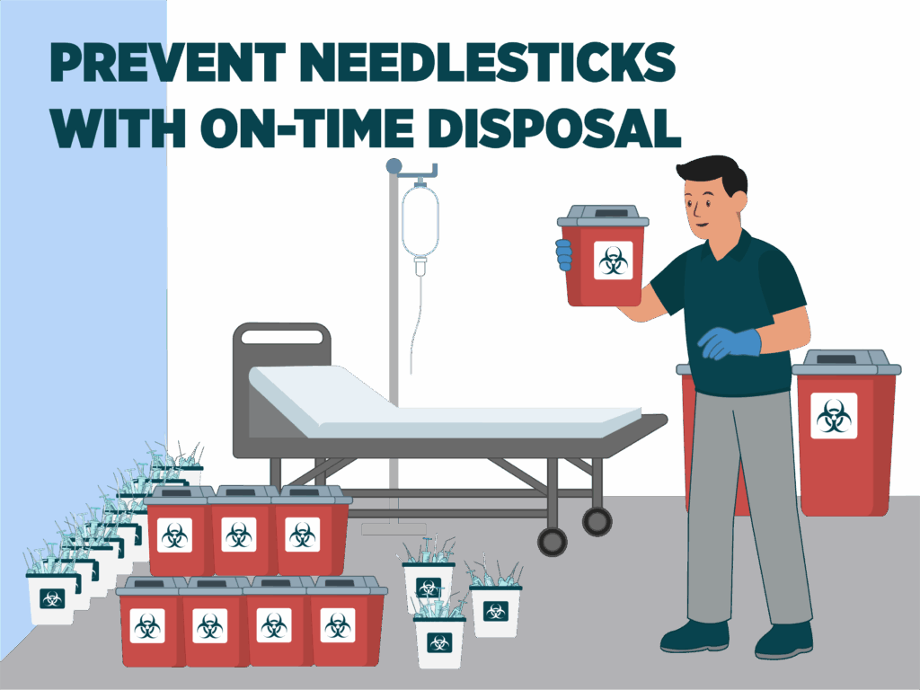 sharps container disposal