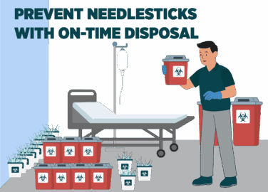 sharps container disposal
