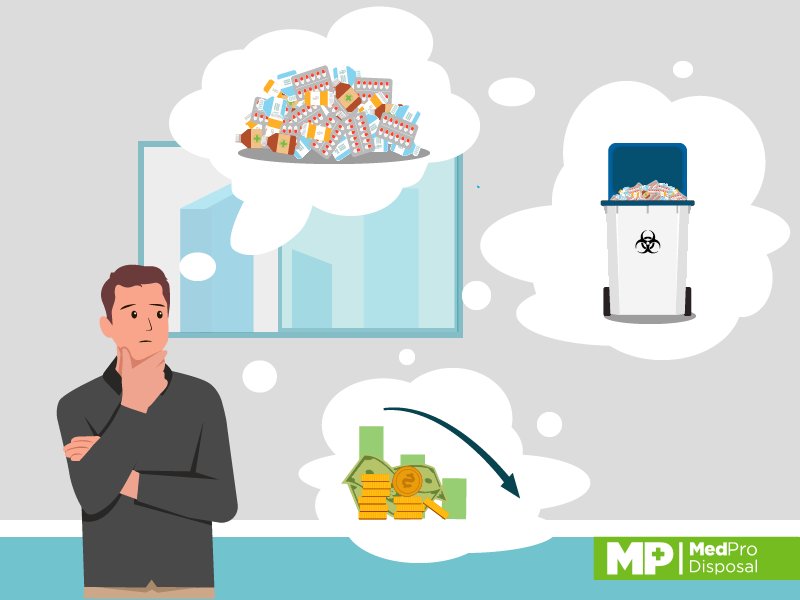 pharmaceutical waste disposal company
