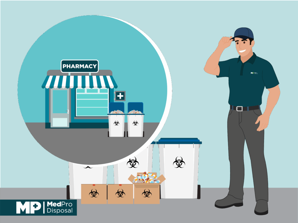 pharmaceutical-waste-management